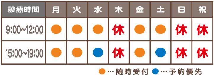 受付時間